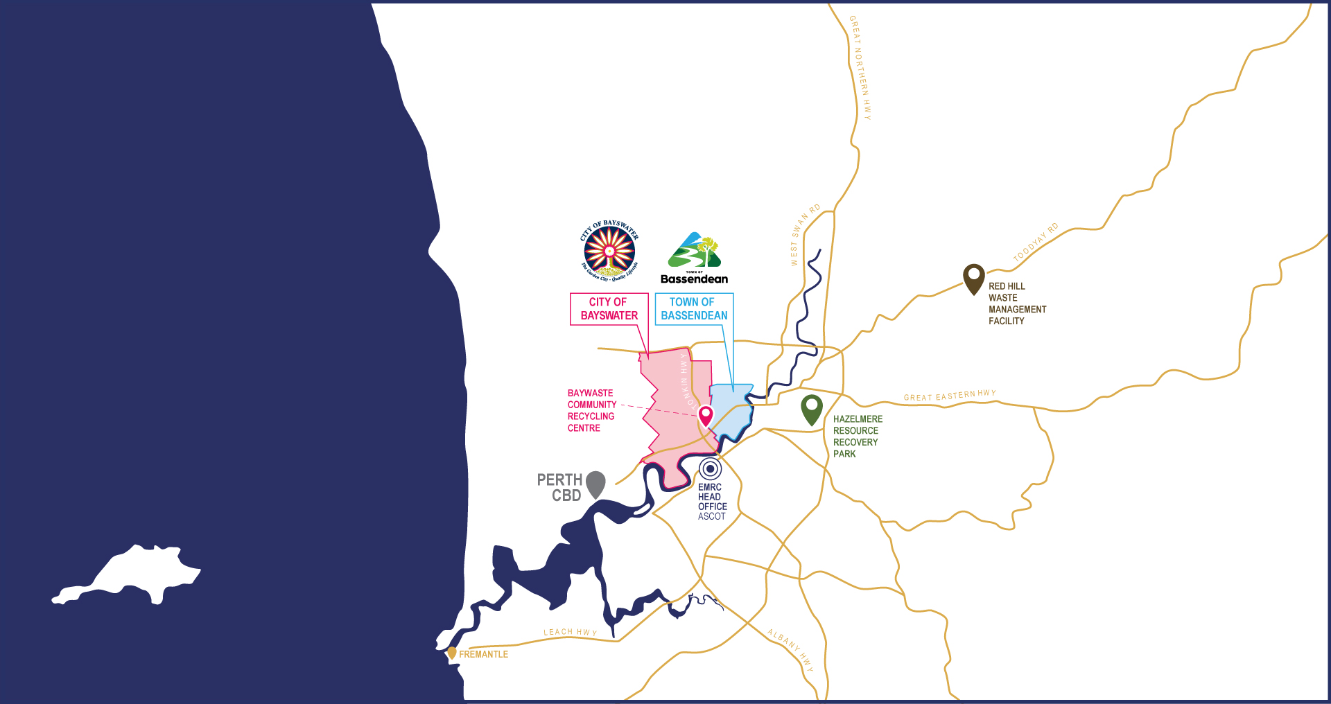 The EMRC's region