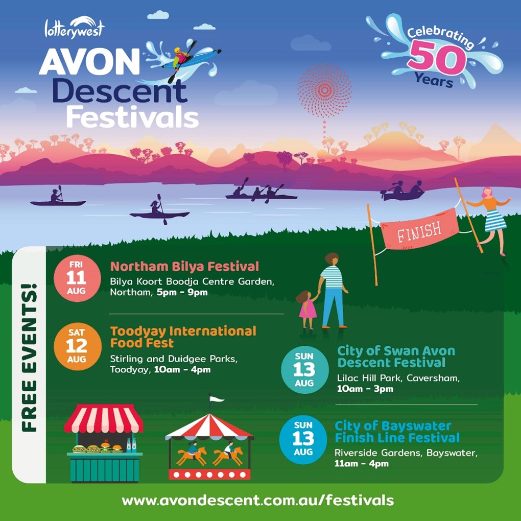 Lotterywest Avon Descent Festivals to Accompany 50 Years of the Avon